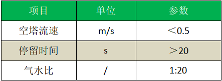 2023032517187685.png
