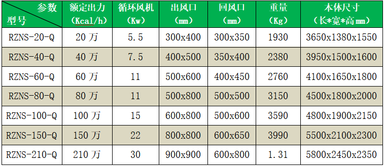 2023032519272208.png 熱風(fēng).png